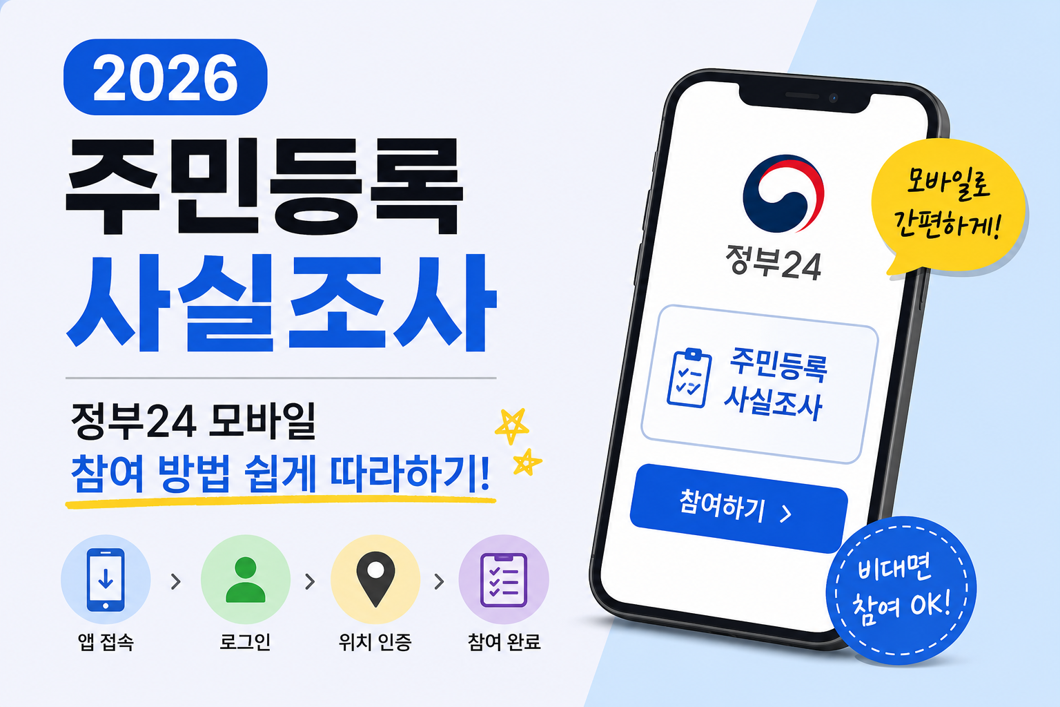 주민등록 사실조사 2026