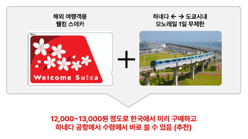 하네다 공항 도쿄 시내 이동 방법 모노레일 리무진 버스 케이큐선 케이큐 급행 버스