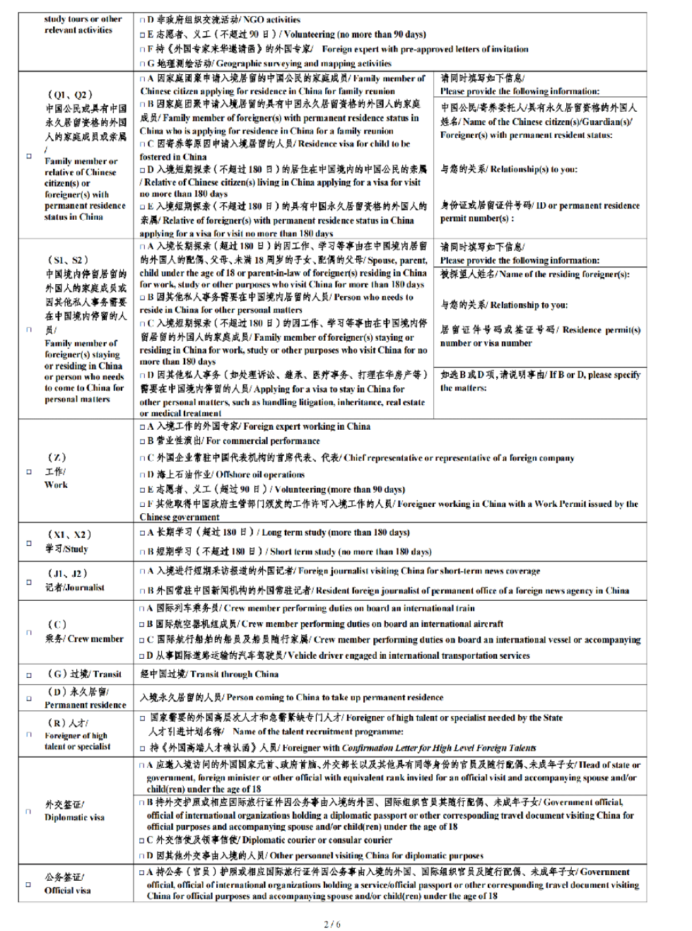 중국-비자-발급