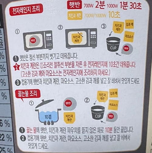 치킨마요덮밥조리법