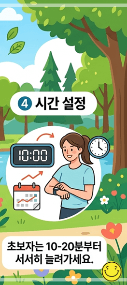 슬로우 조깅 실천 방법