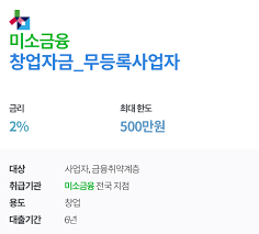 미소금융 창업·운영자금 시설개설자금 신청방법 이렇게 하면 돼!