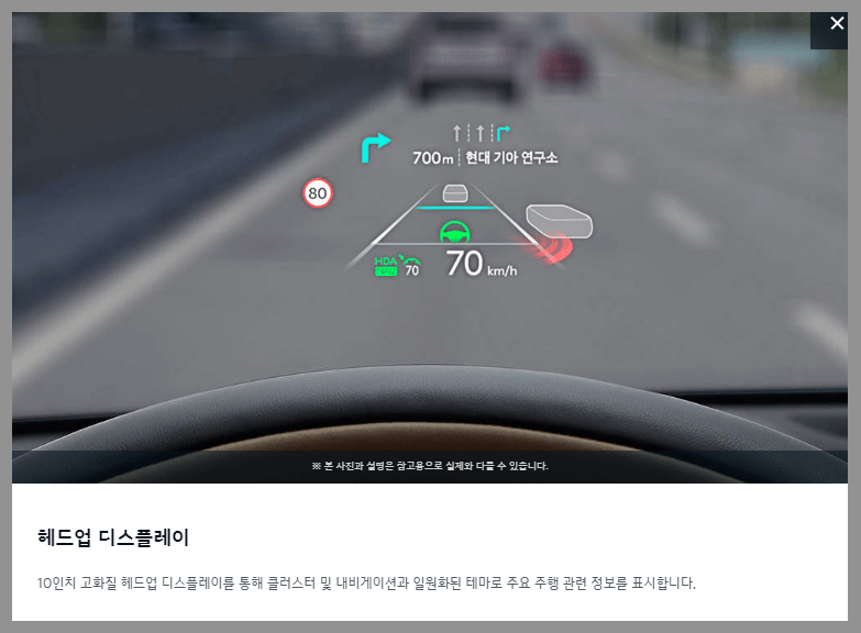 2024 쏘렌토 첨단 헤드업 디스플레이