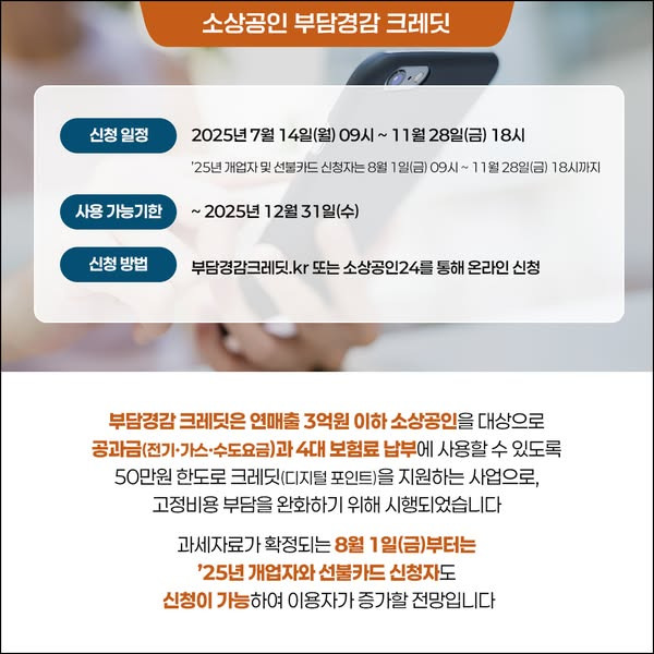 전기·가스·4대 보험료 ‘부담경감 크레딧’으로 줄이는 방법
