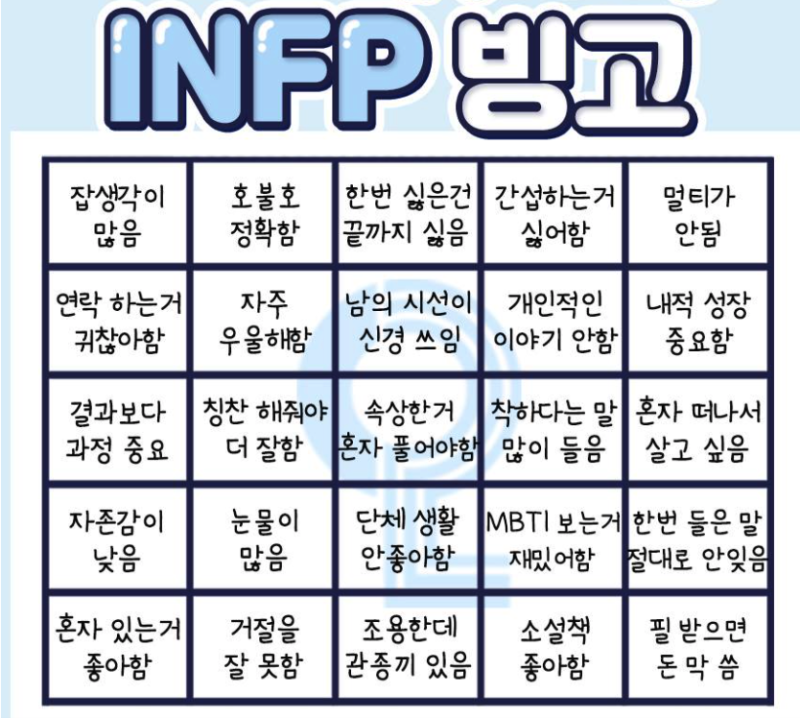 infp