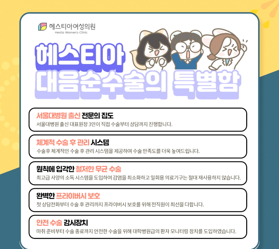 헤스티아 대음순수술의 특별함