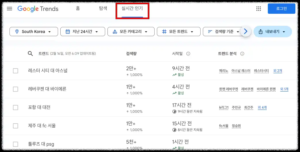 구글 트렌드 실시간 인기검색어