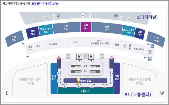 인천공항 탑승 위치