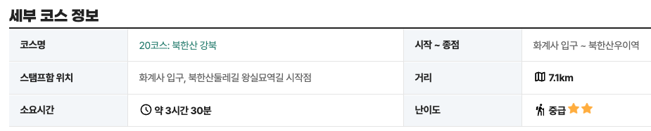 서울둘레길 20코스 지도 북한산 강북 구간 트레킹 등산 후기