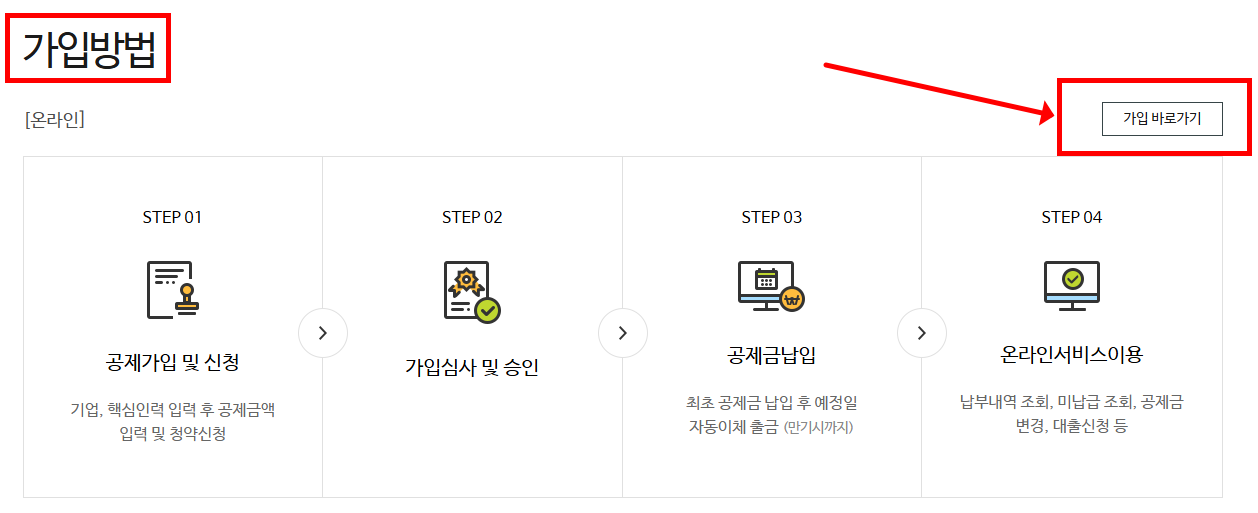 내일채움공제