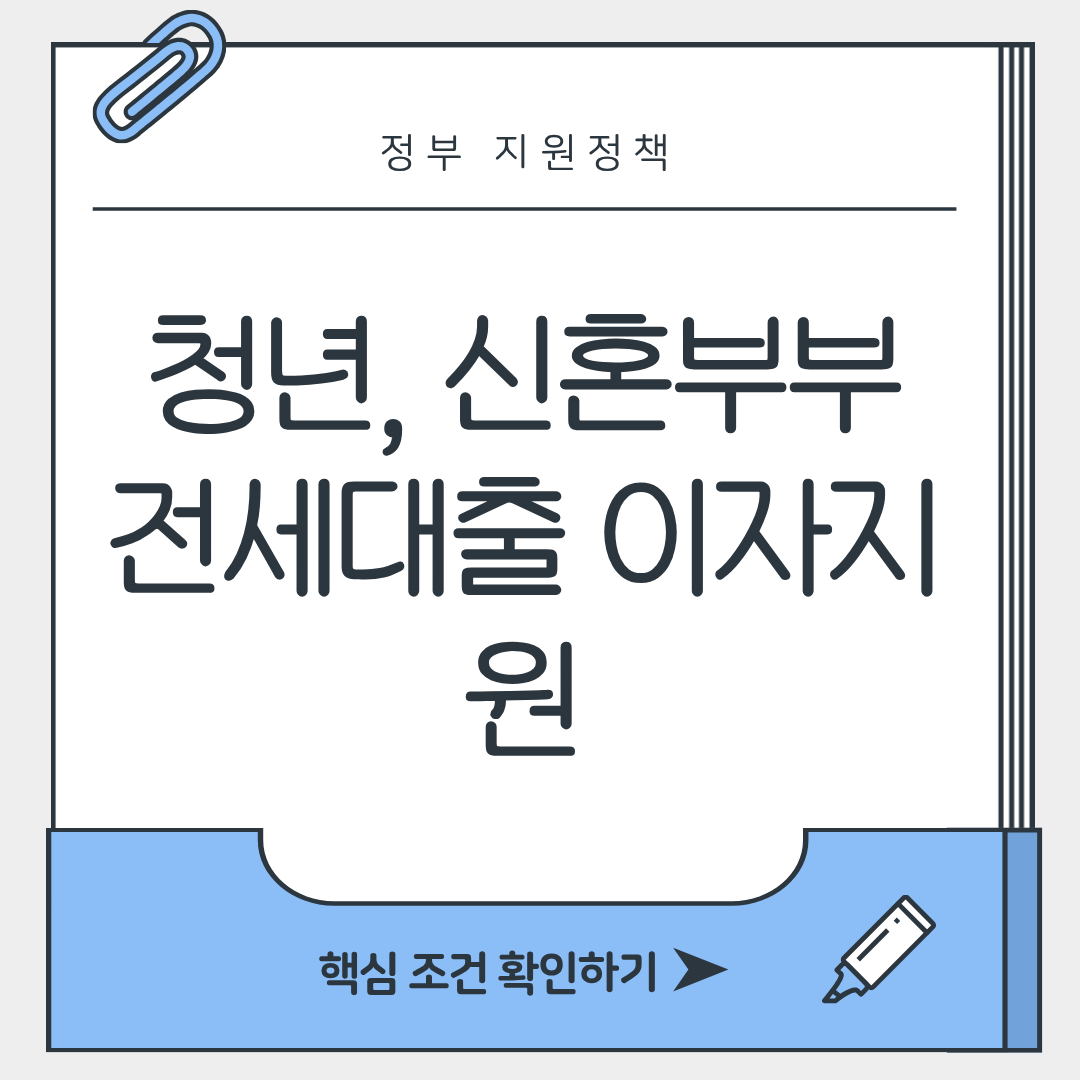 주담대 이자지원