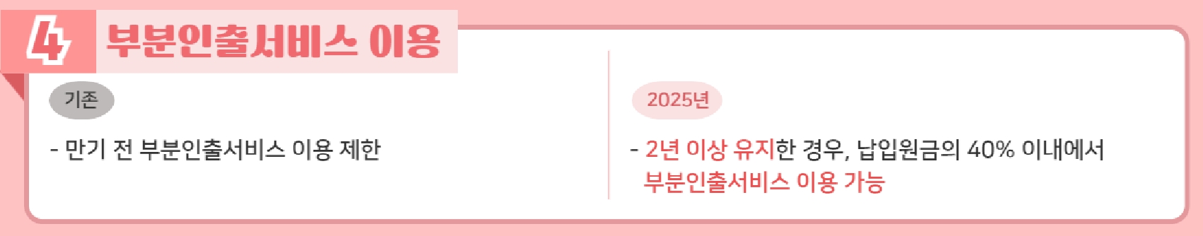 부분 인출 서비스 도입