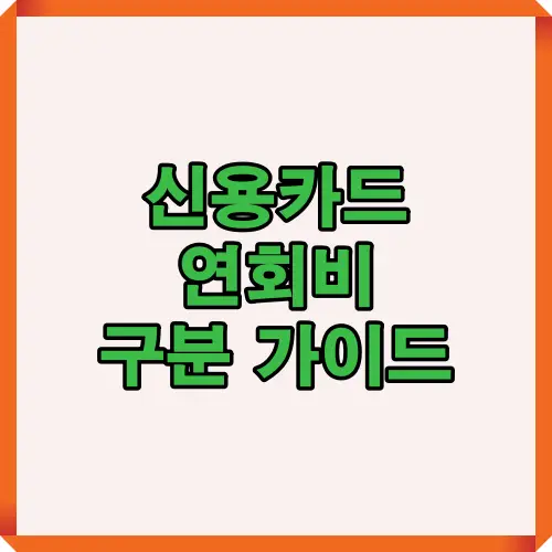 2025년 신용카드 연회비 구성요소와 기본&middot;제휴 연회비 개념을 이해하기 쉽게 정리한 카드 연회비 구조 인포그래픽