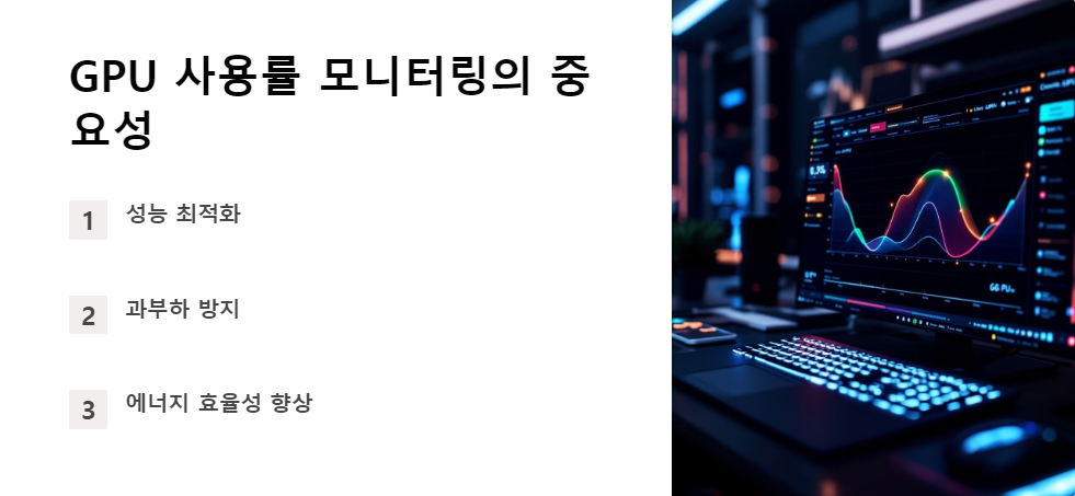 GPU모니터링