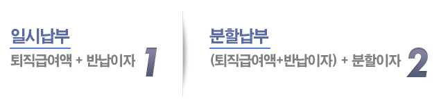 납부방법