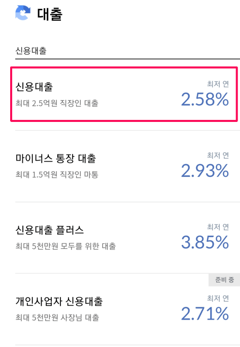 직장인-대출-상품-신용대출-선택