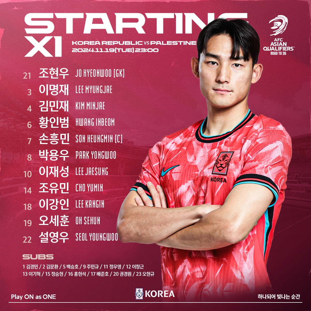 손흥민 A매치 51호골 대한민국 vs 팔레스타인 경기 결과 무승부 B조 현재 순위 한국 축구 대표팀 북중미 월드컵 아시아 3차 예선