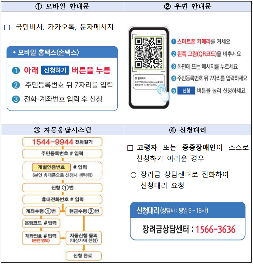 근로장려금 신청