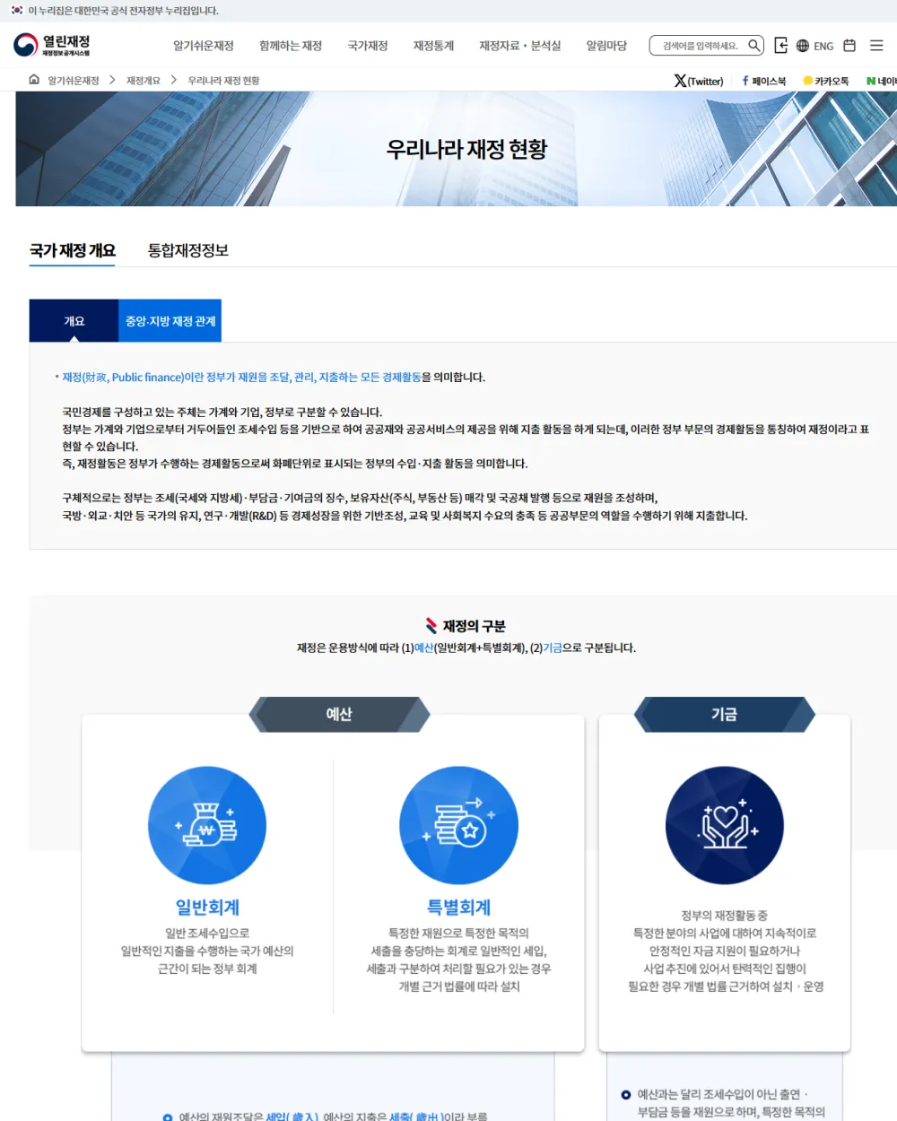 우리나라 재정 현황의 개괄부터 세부적인 것까지 확인할 수 있습니다.