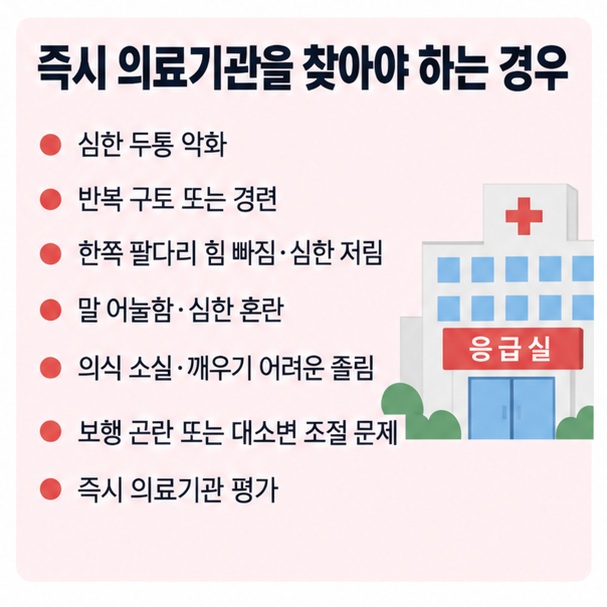 악화되는 심한 두통 반복 구토 경련 팔다리 힘 빠짐 말 어눌함 의식 변화 보행과 배뇨배변 문제 시 즉시 진료가 필요함을 보여주는 응급 체크리스트