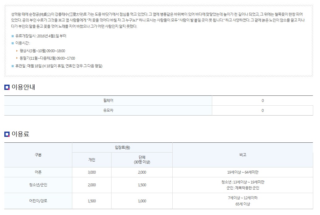 삼척 가볼만한곳 베스트10