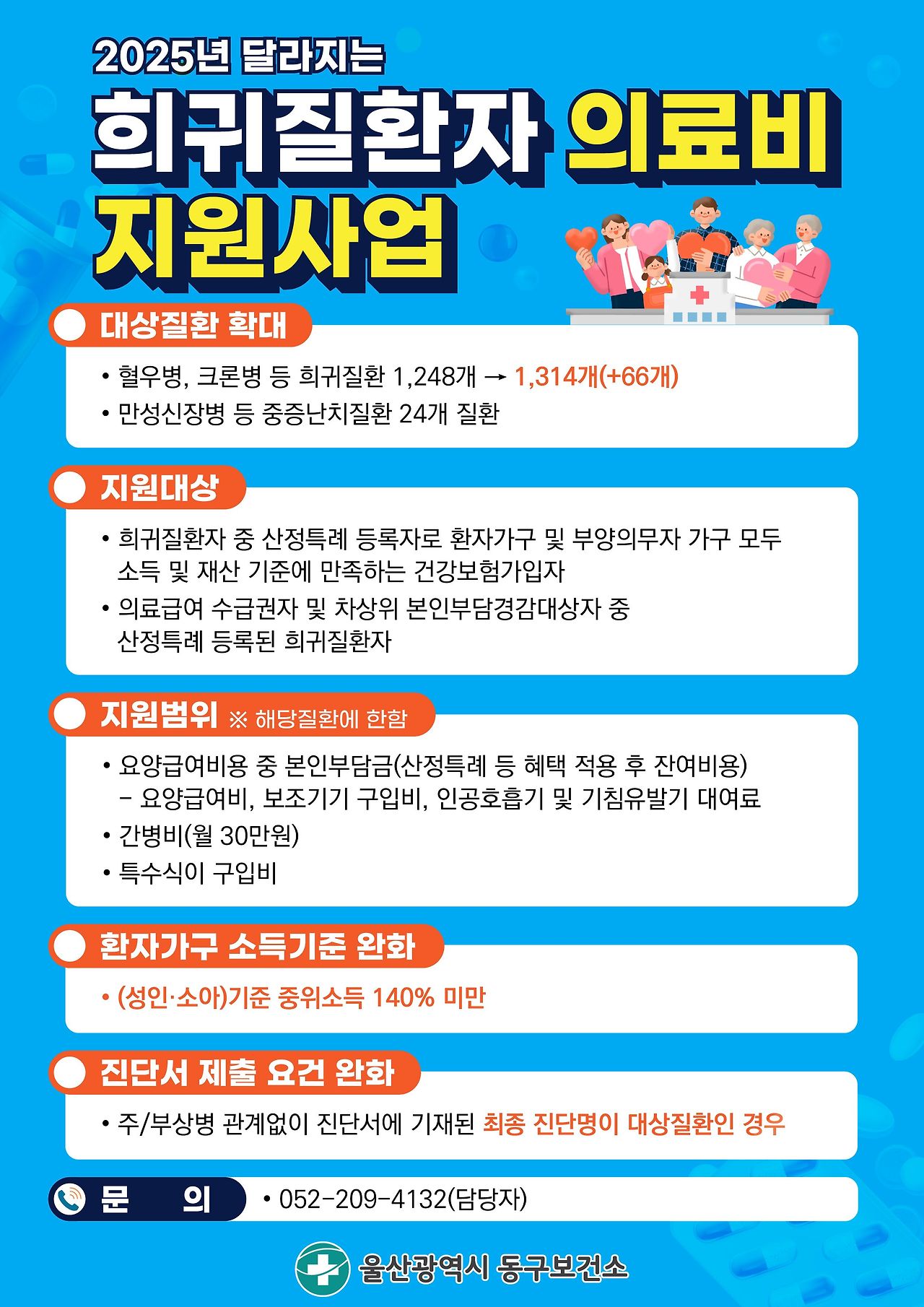 alt="희귀질환자 의료비 지원사업 내용"