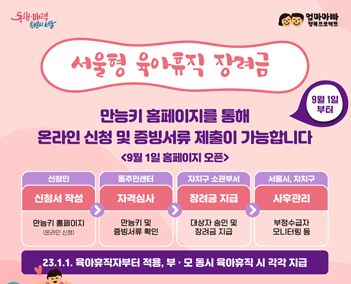 육아휴직 신청방법