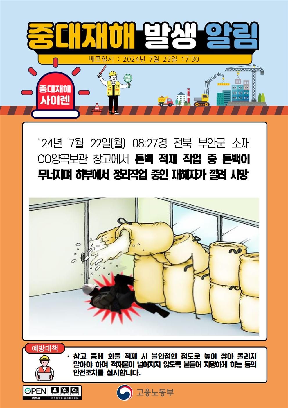 톤백 적재 작업 중 톤백이 무너지며 깔림