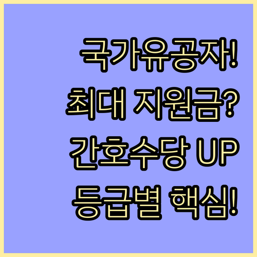 상이 등급별 보상금, 간호수당 등 국..