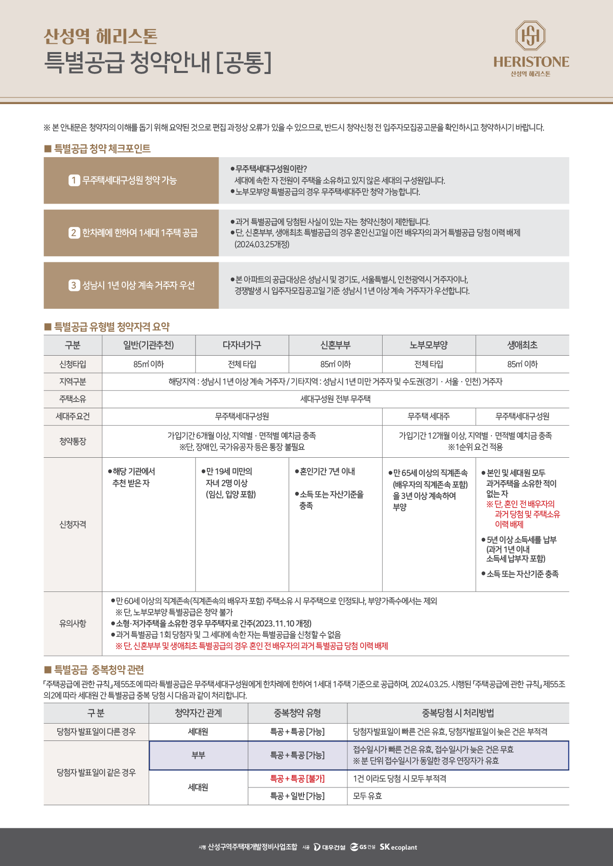 산성역-헤리스톤