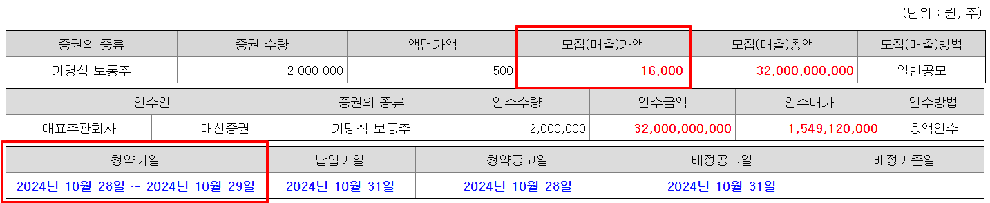 토모큐브 수요예측결과 상장일 청약일정