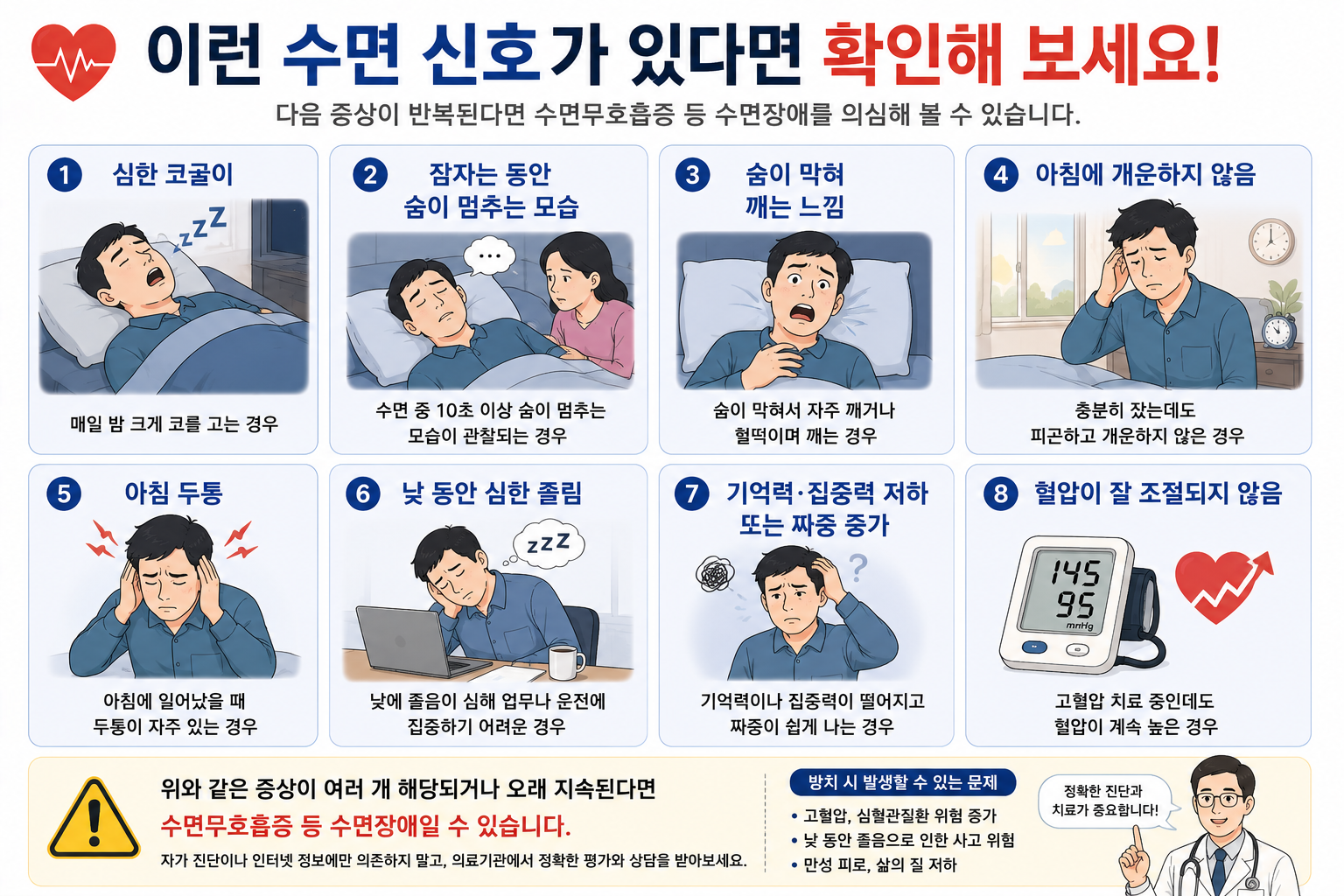 수면무호흡증 상담에 도움이 되는 증상을 정리한 그림