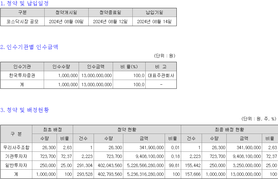 티디에스팜 청약