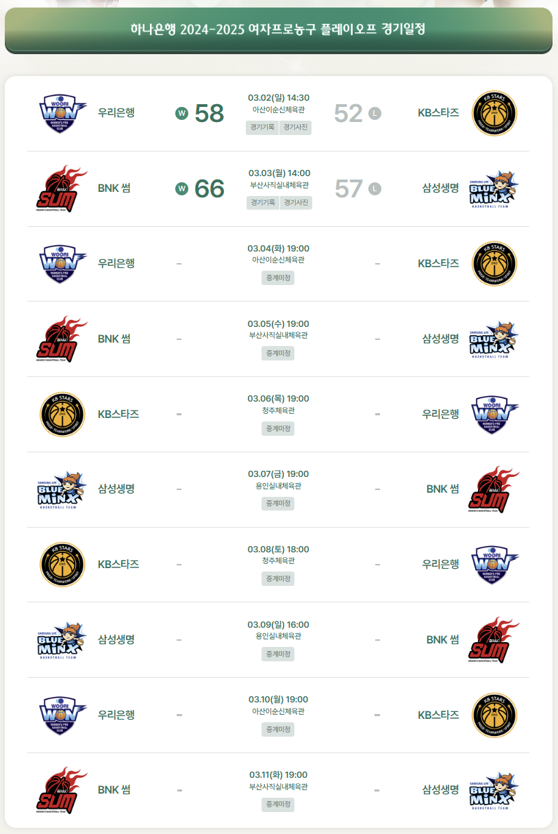 2025 WKBL 여자프로농구 플레이오프 일정