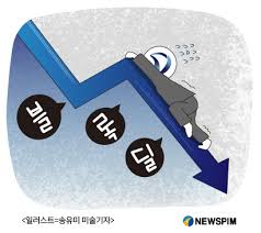 블록딜 후 주가가 하락 한다는 것을 표현한 사진