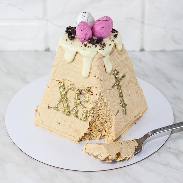 2025년 부활절 날짜와 전통, 오늘날의 부활절