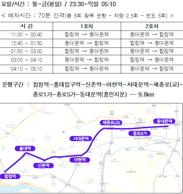심야무료버스