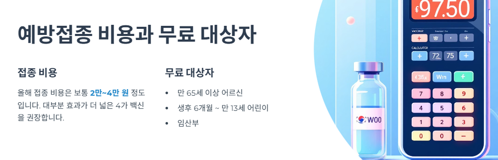 예방접종 비용과 무료 대상자