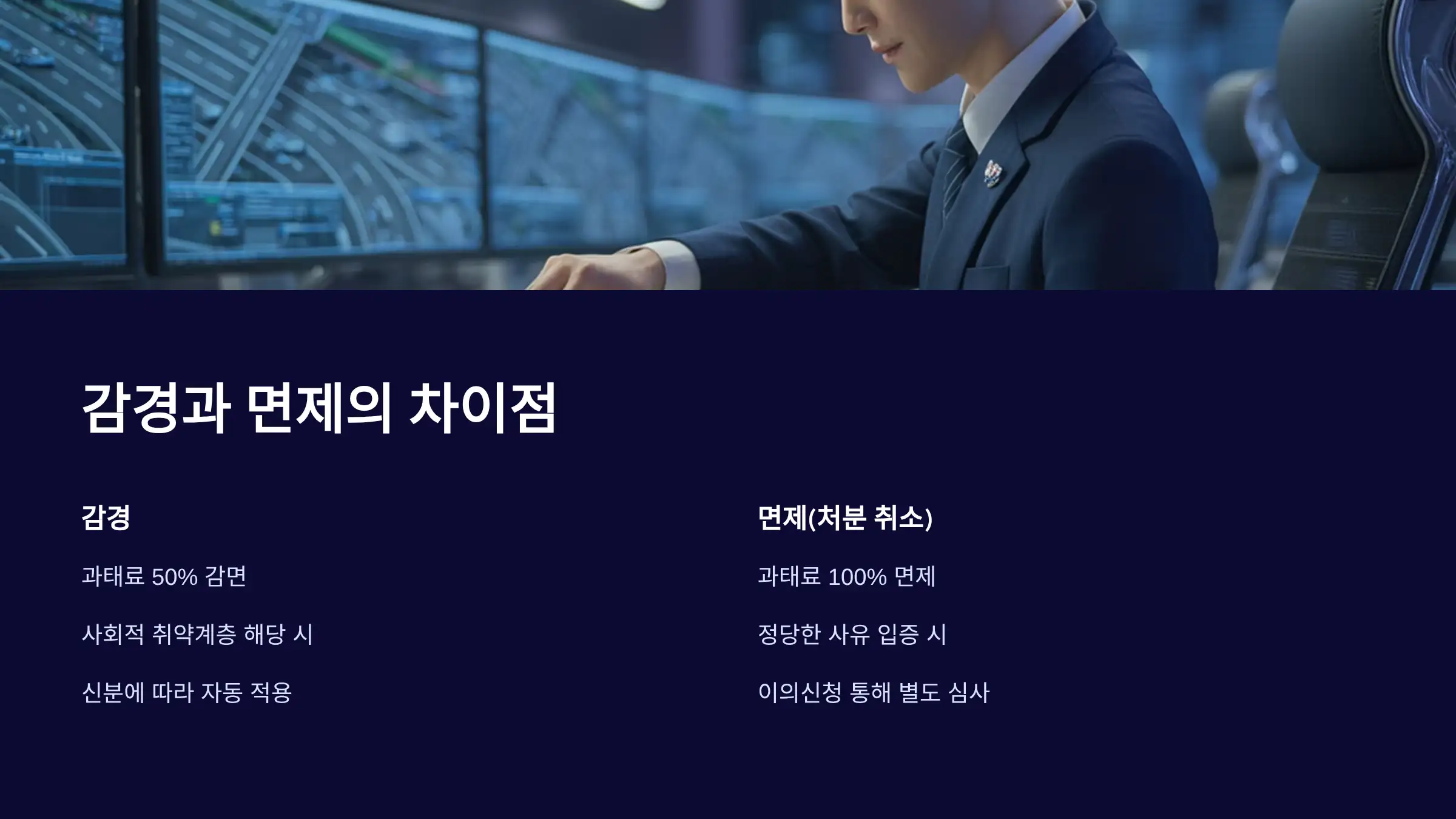 감경과 면제의 차이점