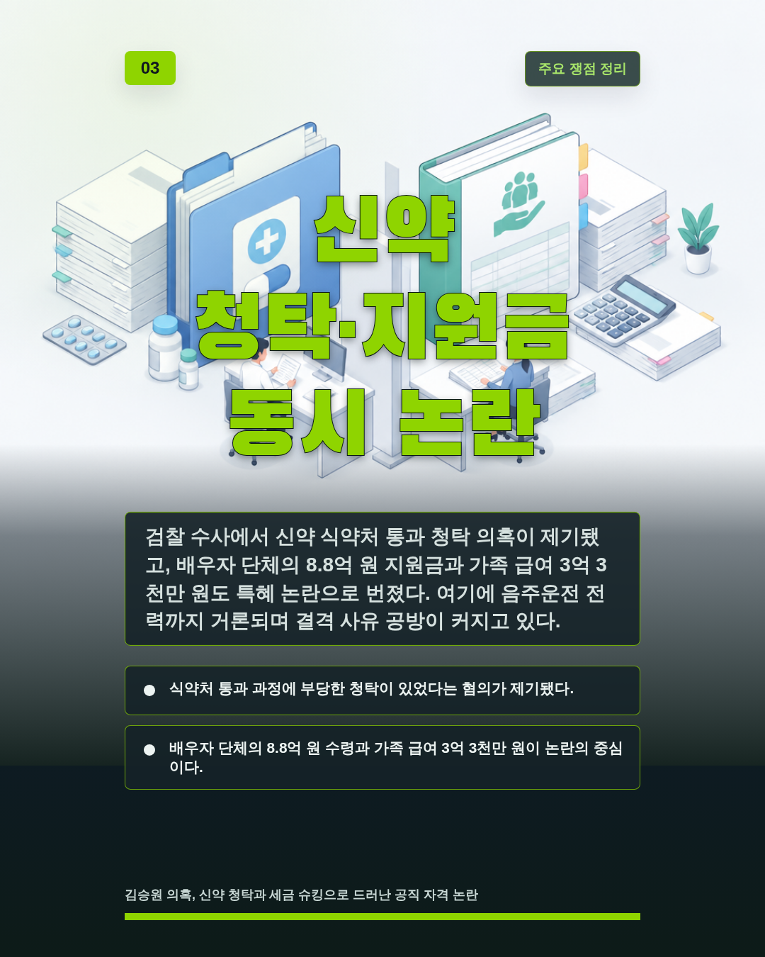 신약 청탁&middot;지원금 동시 논란
