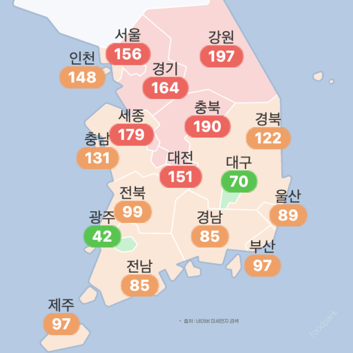 중국 황사