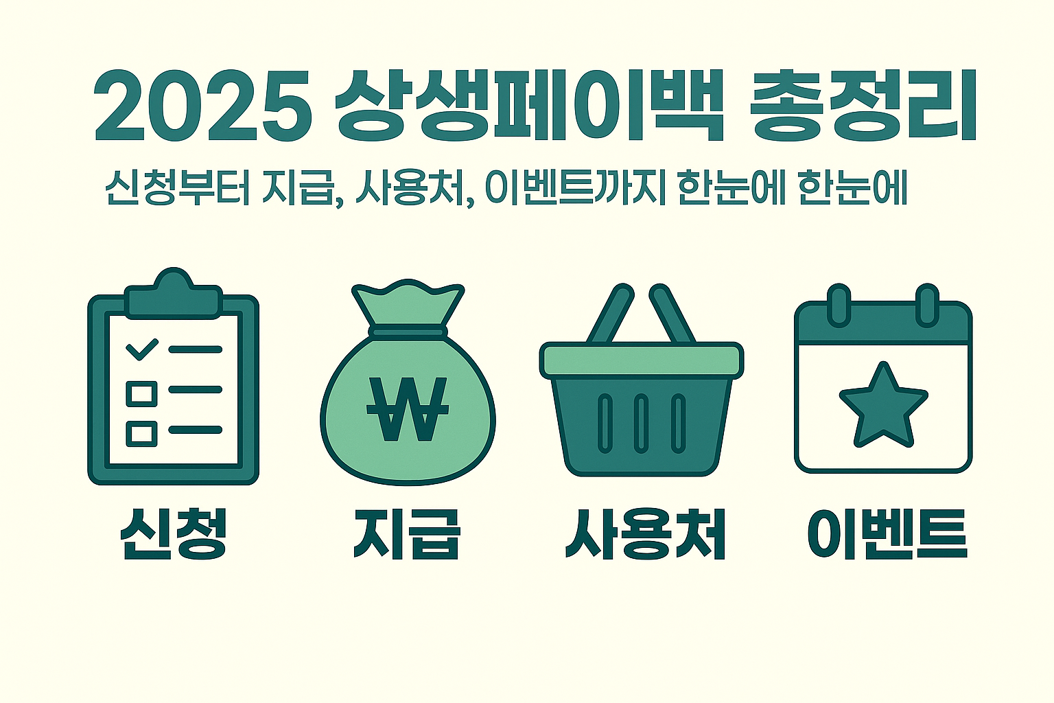 상생페이백 총정리