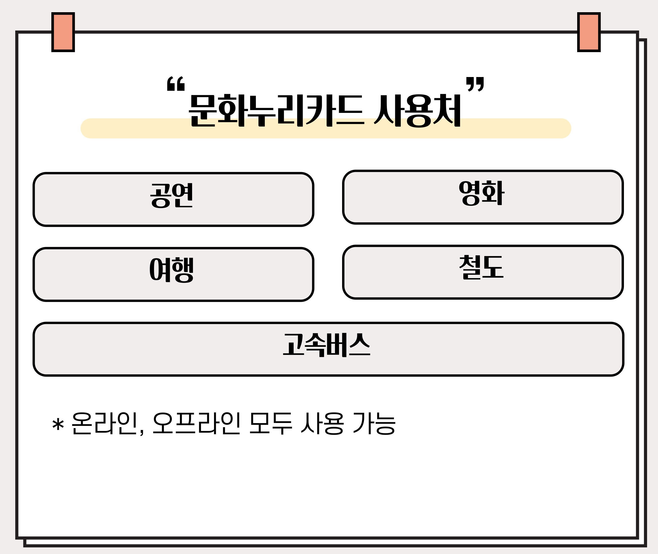 문화누리카드 사용처