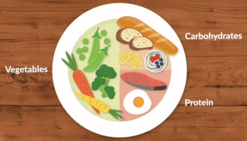 당뇨환자를 위한 원플레이트