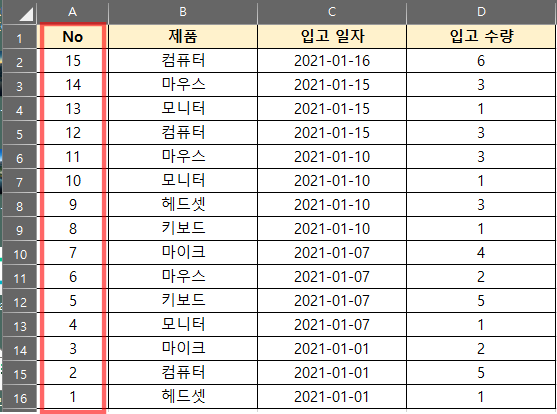 내림차순 정렬 예시