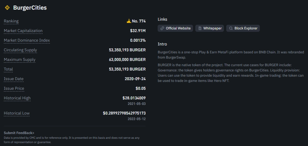 버거시티(BurgerCities) 코인