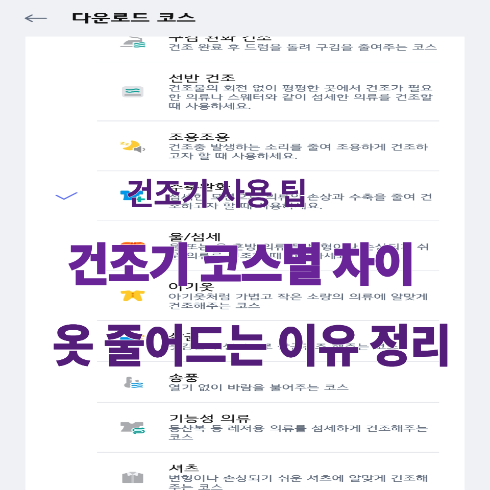 건조기 코스별 차이와 옷 줄어드는 이유를 정리한 설명 이미지