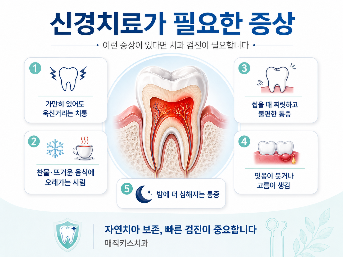 매직키스치과