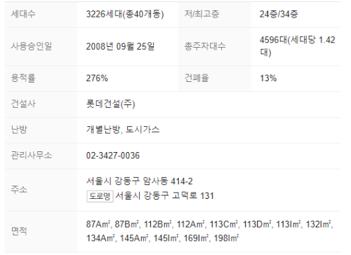 단지정보