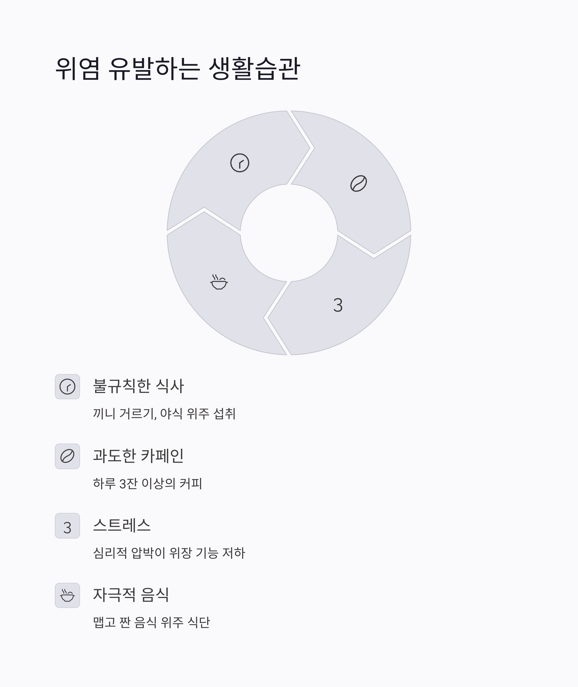 위염-유발-생활습관